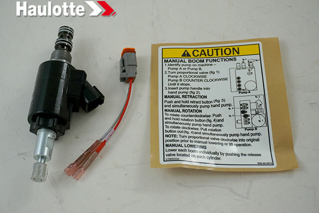 parts